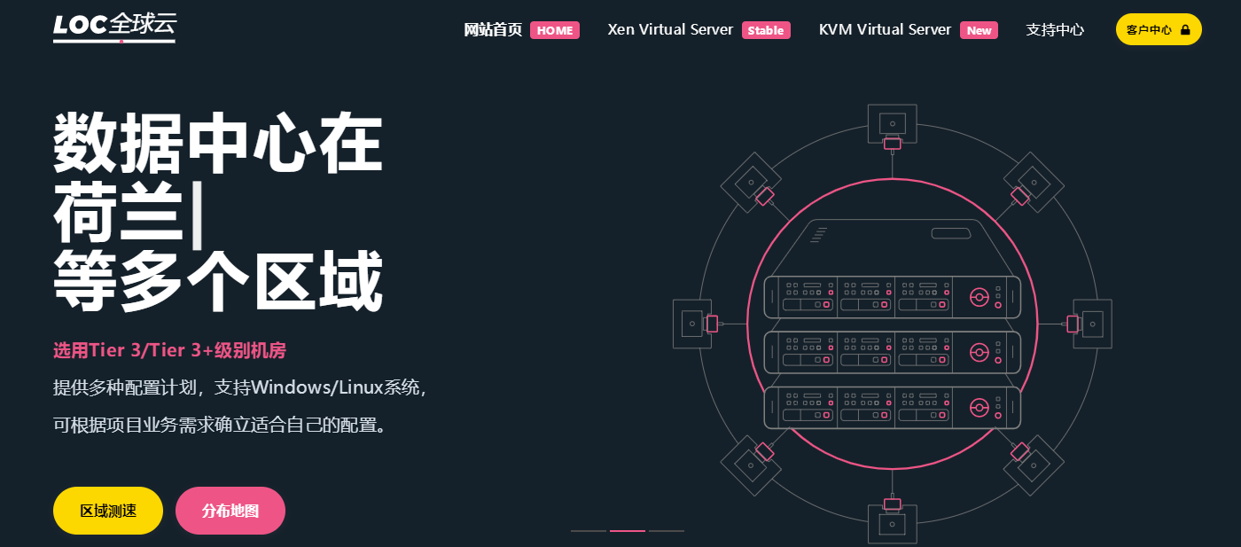 LOCVPS开年特惠活动