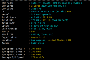 LOCVPS美国CN2 VPS评测