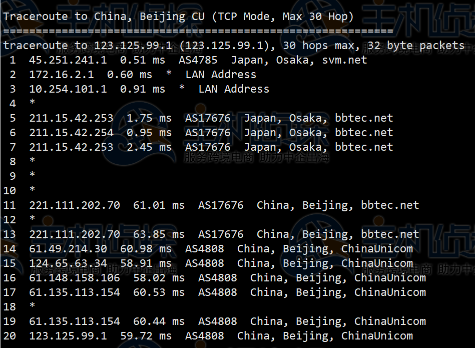 LOCVPS日本VPS评测