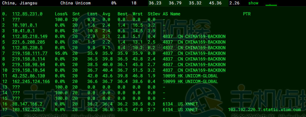 LOCVPS香港VPS大埔机房评测