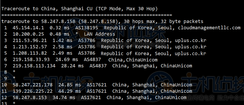 LOCVPS韩国VPS评测