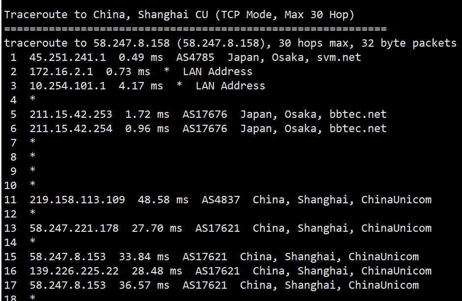 LOCVPS日本VPS评测