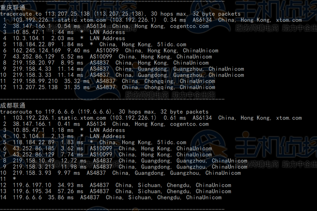 LOCVPS香港VPS大埔机房评测