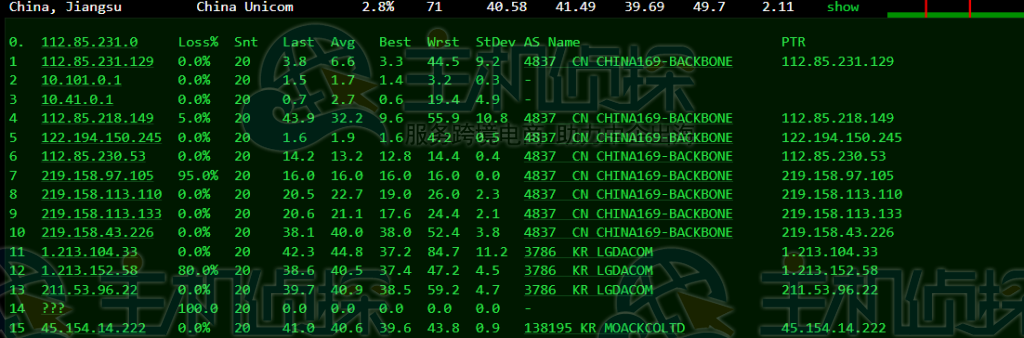 LOCVPS韩国VPS评测