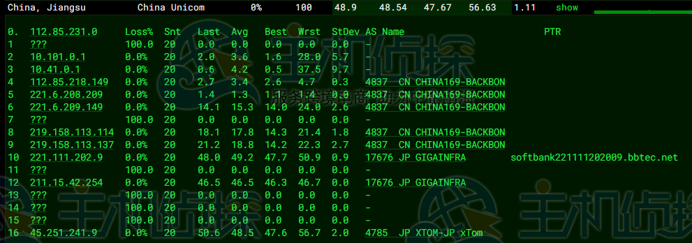 LOCVPS日本VPS评测