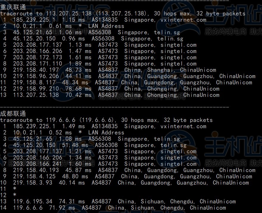 LOCVPS新加坡VPS速度和性能评测