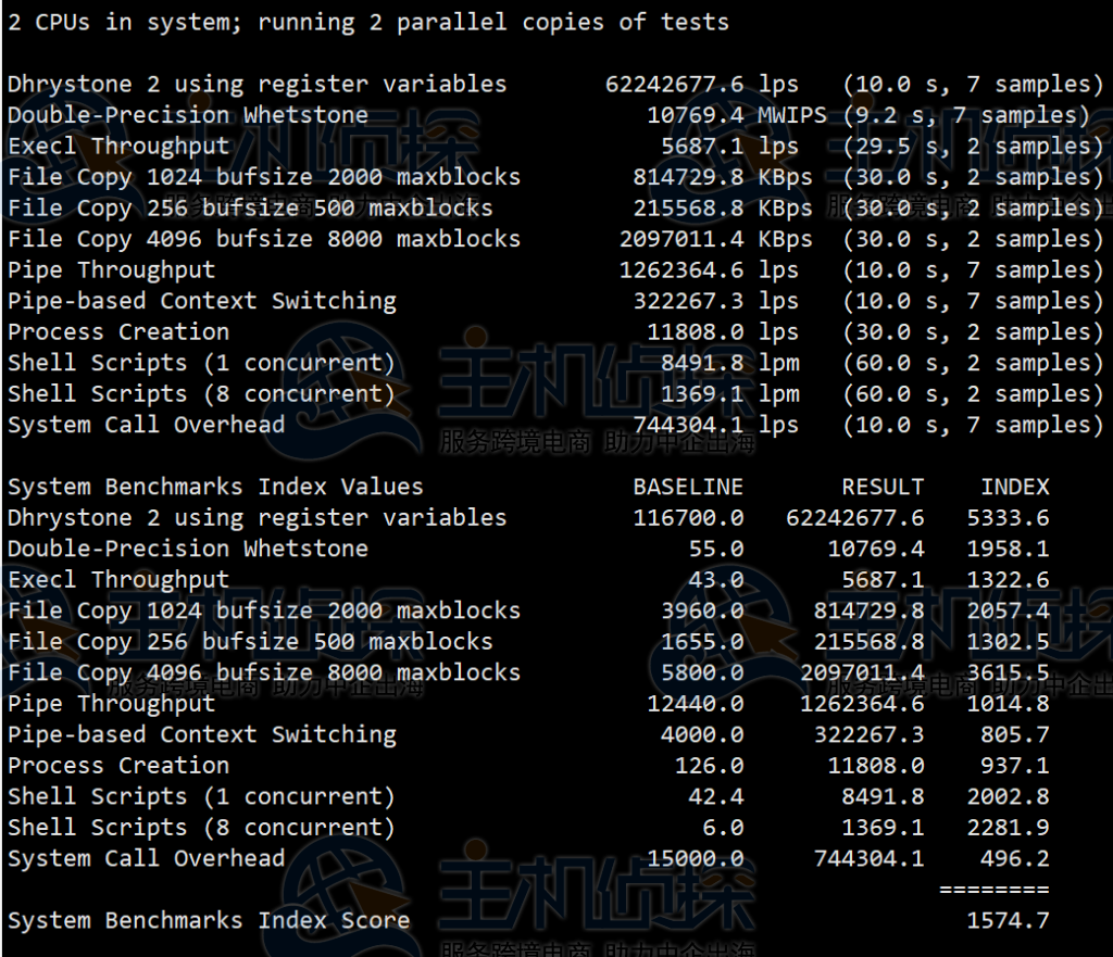 LOCVPS韩国VPS评测