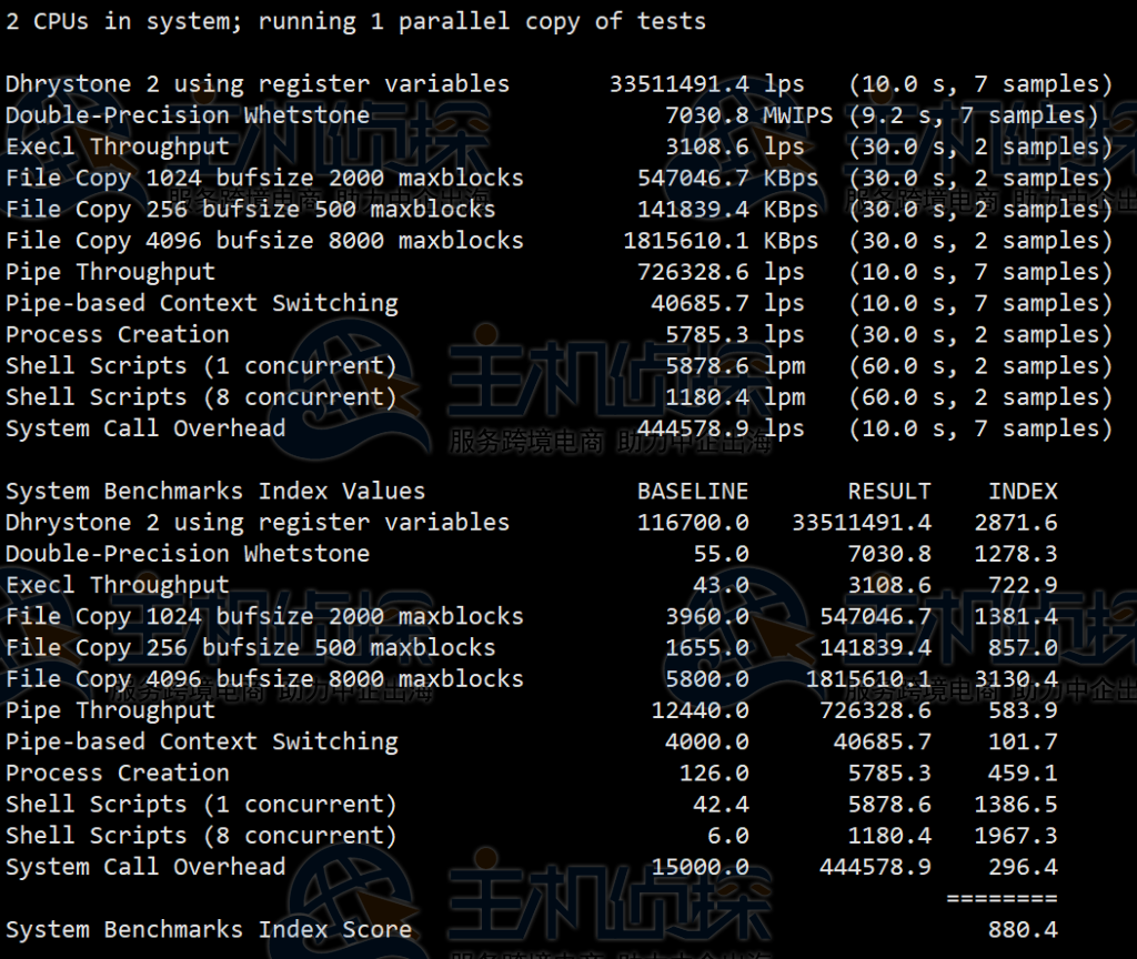 LOCVPS日本VPS评测