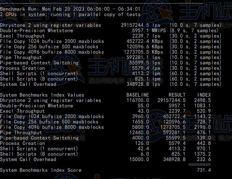 LOCVPS香港VPS大埔机房评测