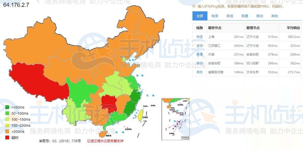 Vultr智利圣地亚哥机房评测