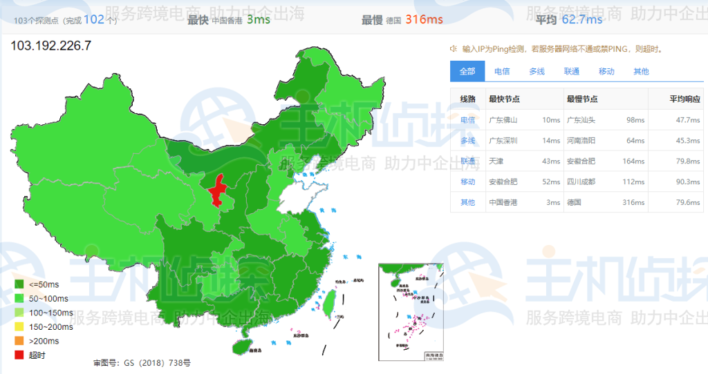 LOCVPS香港VPS大埔机房评测