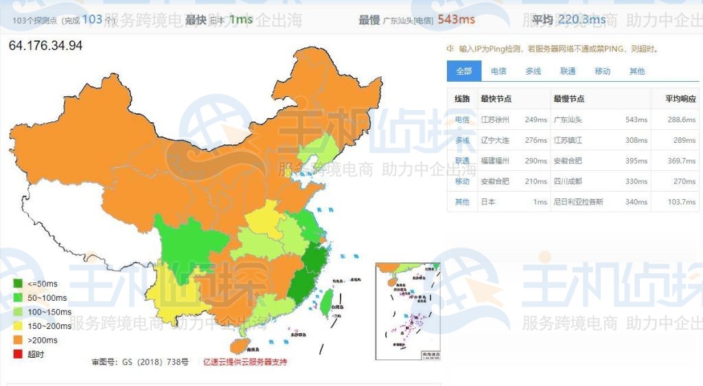 Vultr日本大阪机房评测