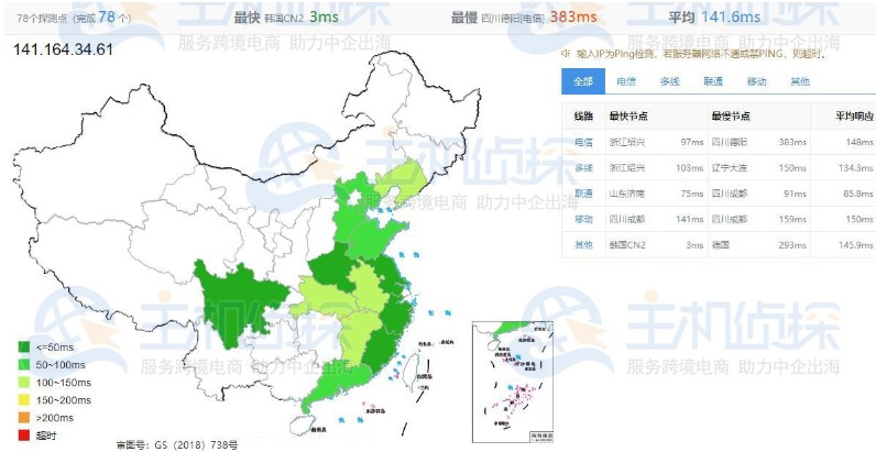 Vultr韩国服务器网络延迟速度