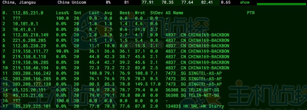 LOCVPS新加坡VPS速度和性能评测