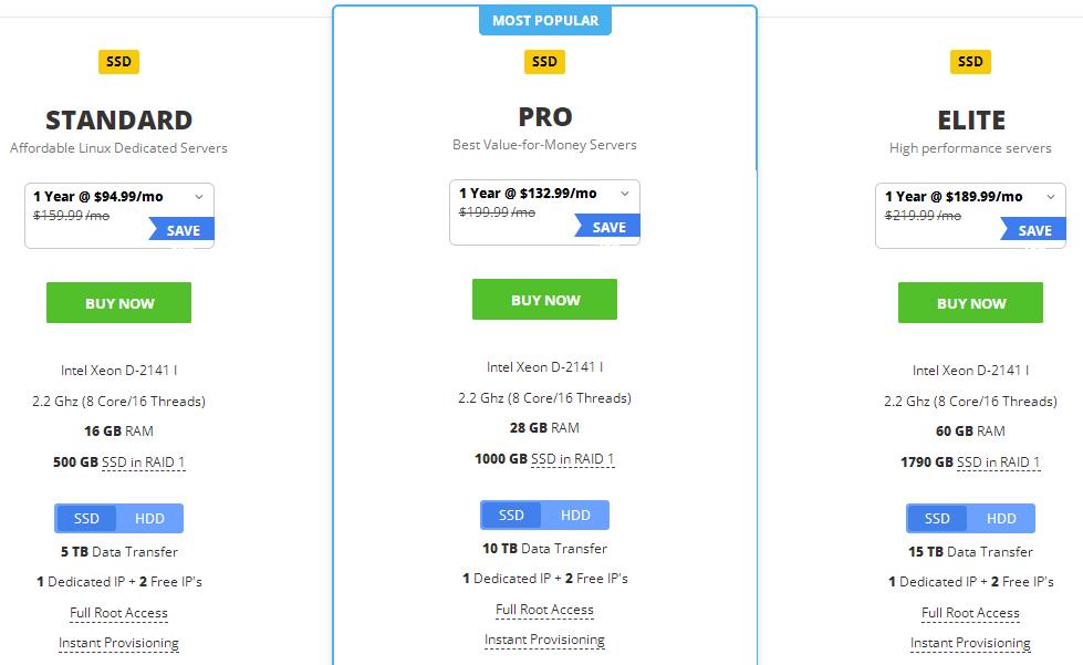 ResellerClub周年庆活动