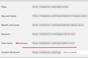 WordPress网站常见的永久链接结构