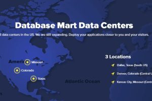Database Mart数据中心