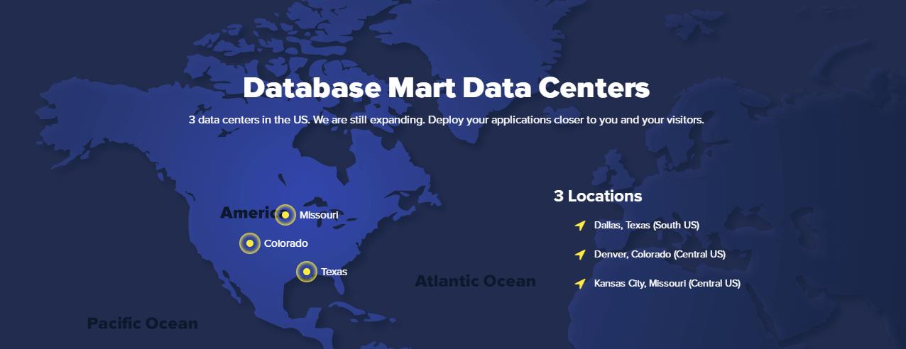 Database Mart数据中心