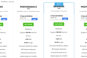 ResellerClub WordPress主机租用价格参考