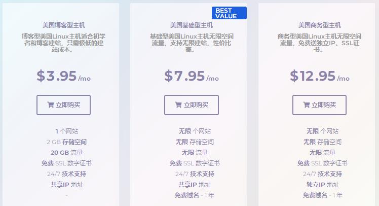 美国虚拟主机租用服务商推荐