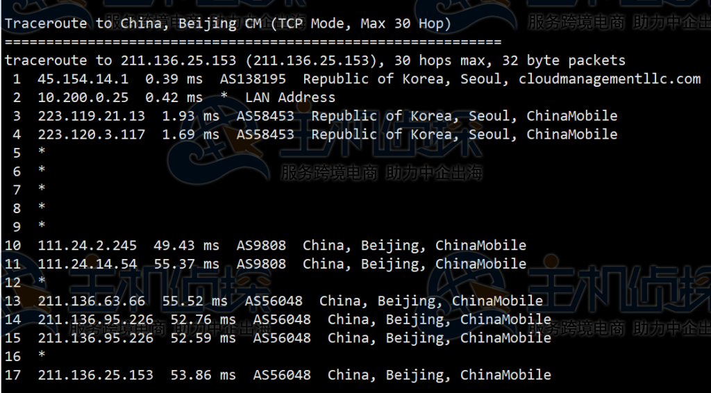 LOCVPS韩国VPS评测
