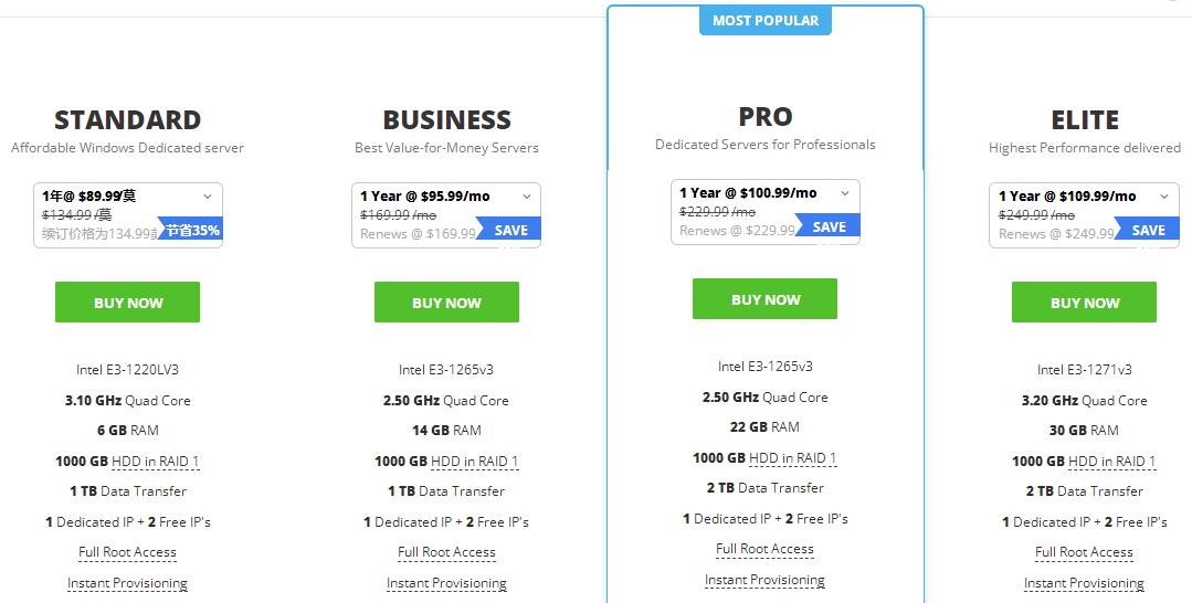 ResellerClub印度服务器