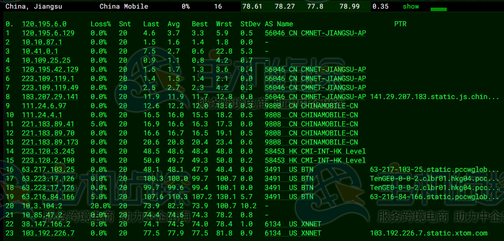LOCVPS香港VPS大埔机房评测