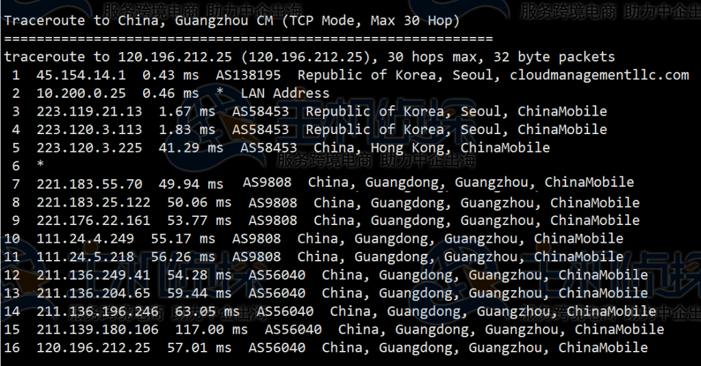 LOCVPS韩国VPS评测