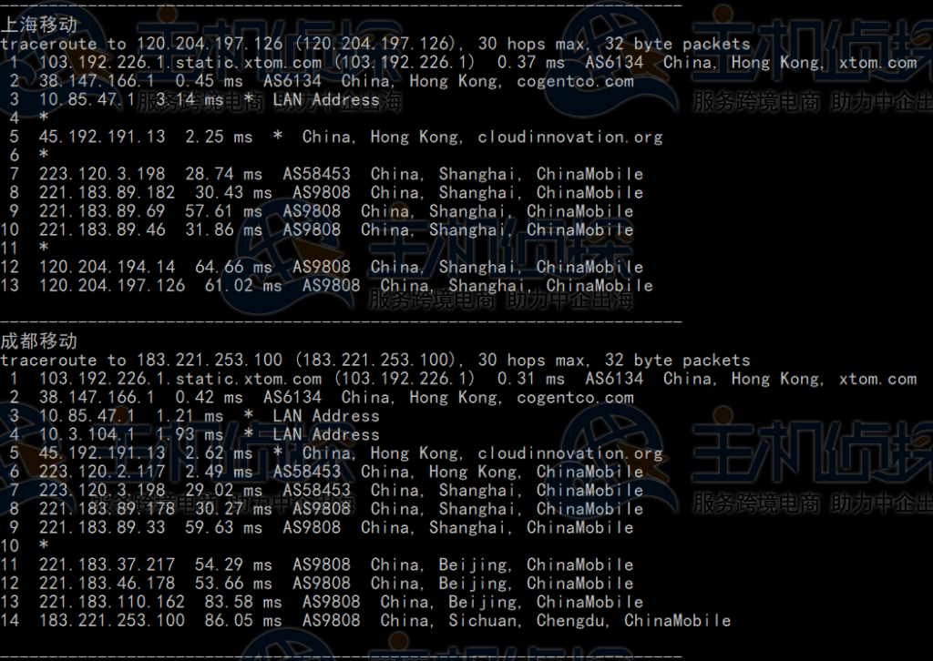 LOCVPS香港VPS大埔机房评测
