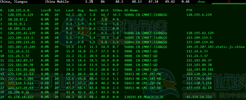 LOCVPS韩国VPS评测
