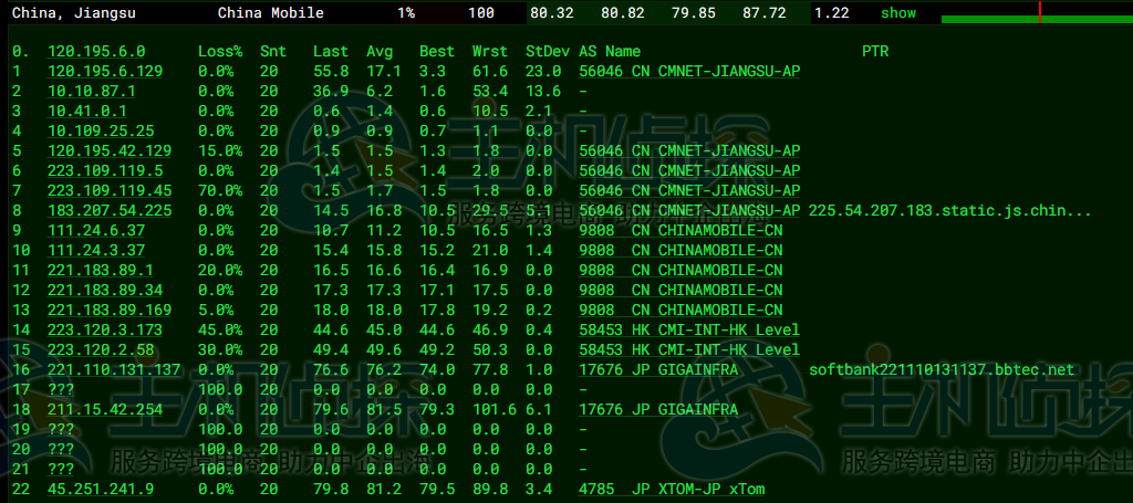 LOCVPS日本VPS评测