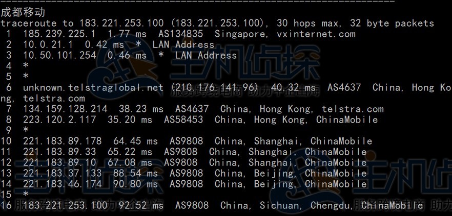 LOCVPS新加坡VPS速度和性能评测
