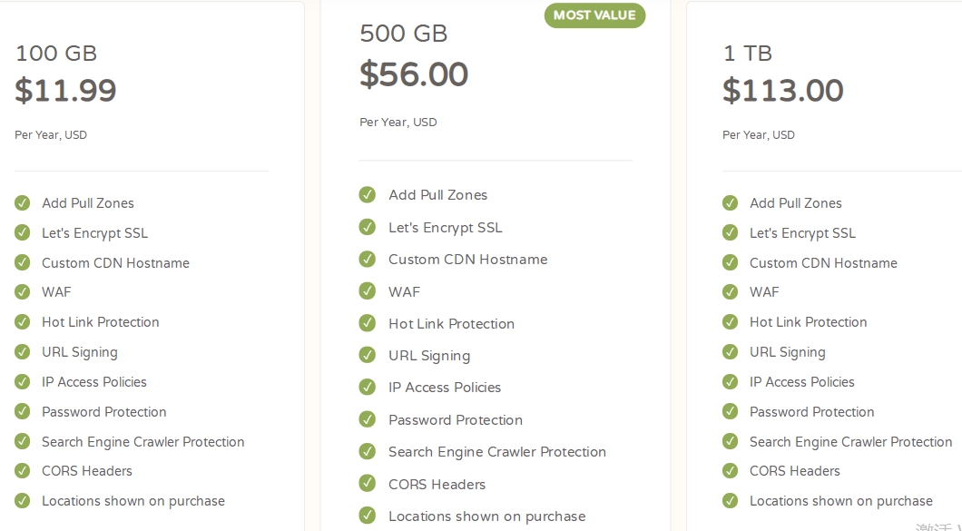 CloudCone商用CDN业务套餐