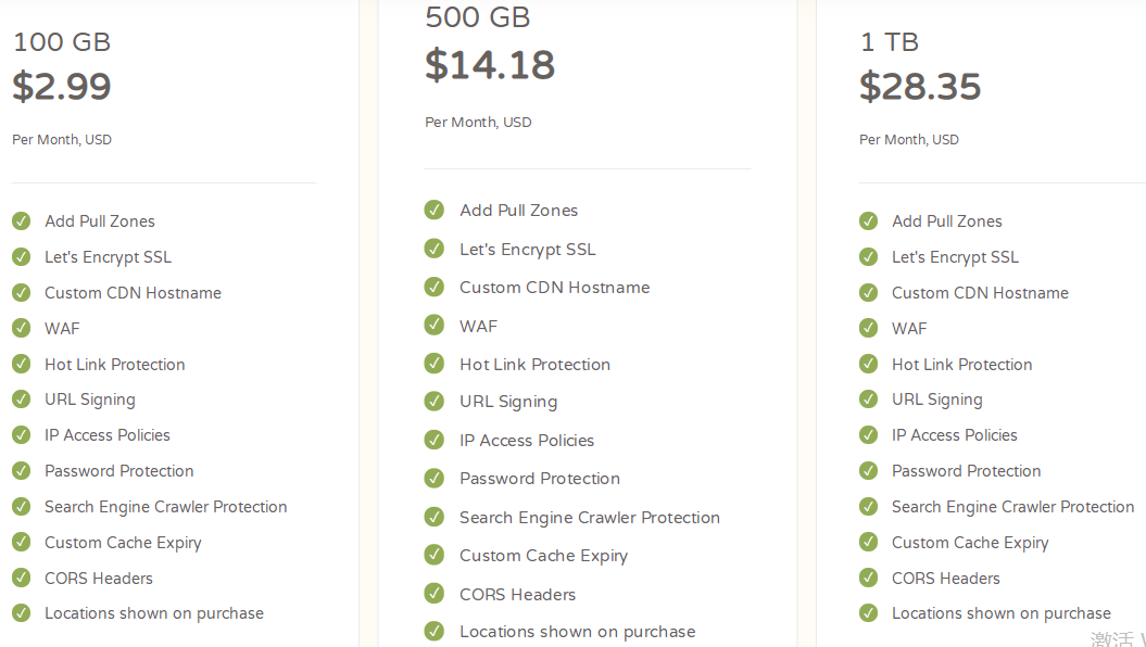CloudCone商用CDN业务套餐