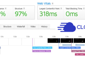 Cloudways和Nexcess对比评测