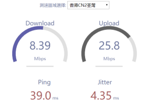 HostKvm香港CN2 VPS速度评测