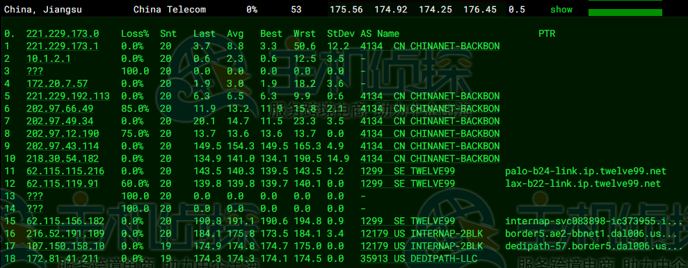 DediPath美国VPS测评