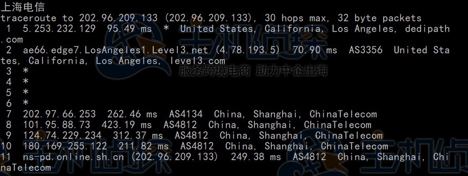 DediPath美国洛杉矶VPS主机速度和性能评测