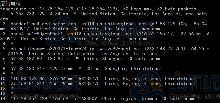 DediPath美国洛杉矶VPS主机速度和性能评测