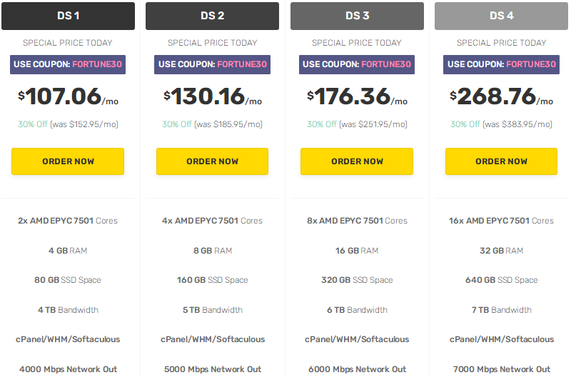 FastComet专用服务器优惠