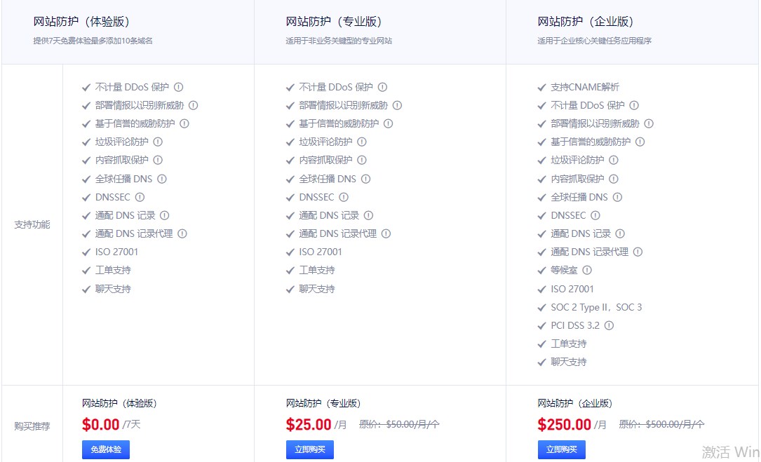 Gname网站防护业务