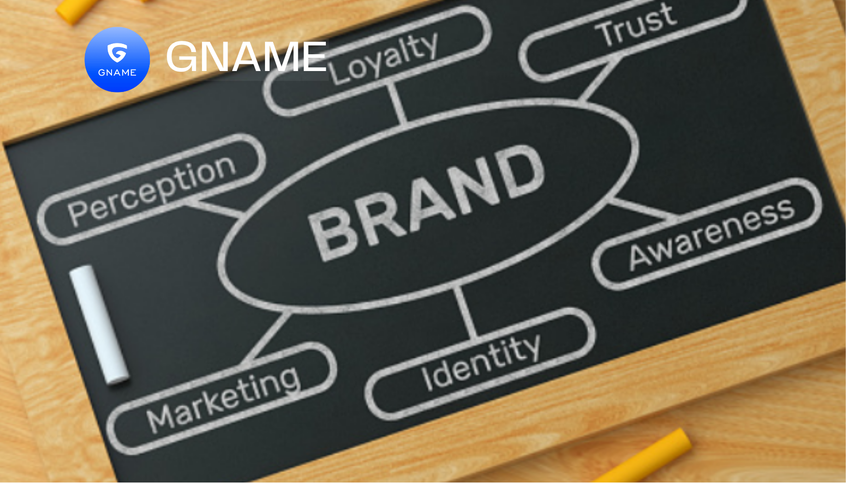 域名注册商Gname