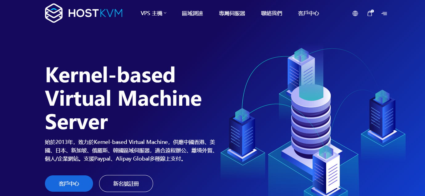 HostKvm十周年活动