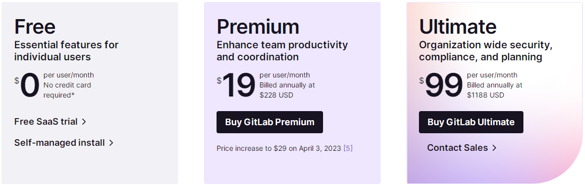GitLab宣布将于2023年4月3日起调整Premium方案价格
