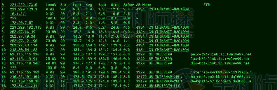 DediPath美国洛杉矶VPS主机速度和性能评测