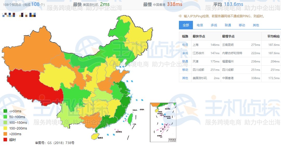 DediPath美国洛杉矶VPS主机速度和性能评测