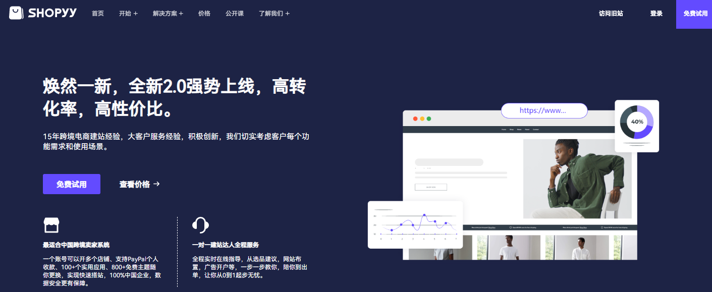 Shopyy是什么平台