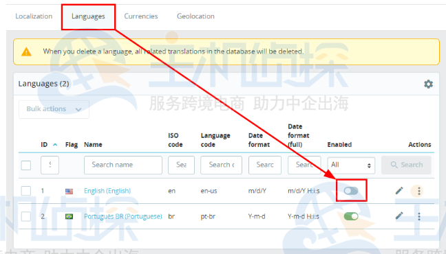 设置PrestaShop网站语言