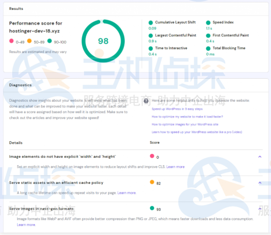 测试WordPress网站速度