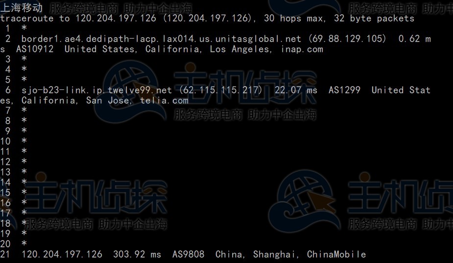 DediPath美国洛杉矶VPS主机速度和性能评测
